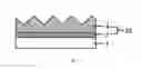 Fig. 02 - Direct texture transparent conductive oxide served as electrode or intermediate layer for photovoltaic and display applications