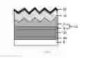 Fig. 07 - Direct texture transparent conductive oxide served as electrode or intermediate layer for photovoltaic and display applications