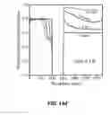 Fig. 48 - Rechargeable Battery Electrodes having Optimized Particle Morphology
