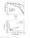 Fig. 04 - BORON-DOPED ACTIVATED CARBON MATERIAL