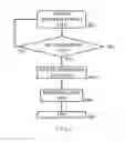 Fig. 04 - FUEL CELL DRIVING METHOD, FUEL CELL SYSTEM, AND VEHICLE