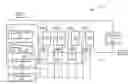 Fig. 01 - Switched electrical overstress protection