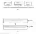Fig. 02 - Starting method and starting device