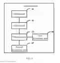 Fig. 04 - Starting method and starting device