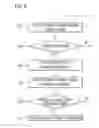 Fig. 08 - Power compensation apparatus and method of controlling the same