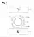 Fig. 07 - Sintered magnet