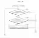 Fig. 02 - Method of intelligently controlling power generation based on efficiency map and vehicle using the same