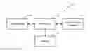 Fig. 01 - Method and apparatus for controlling audio playback based upon the instrument