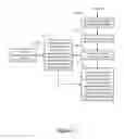 Fig. 06 - Method and apparatus for controlling audio playback based upon the instrument