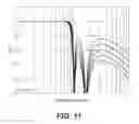 Fig. 08 - Optimal response reflectionless filters