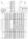 Fig. 02 - Stacked columnar integrated circuits