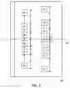 Fig. 07 - Stacked columnar integrated circuits