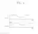 Fig. 09 - Delay Locked Loop Including Plurality of Delay Lines