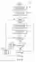 Fig. 08 - Apparatuses and methods for staircase code encoding and decoding for storage devices