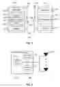 Fig. 02 - CARRIER AGGREGATION ENHANCEMENT