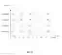 Fig. 07 - Enhancing MU-MIMO to group clients across multiple BSSIDs for a physical radio