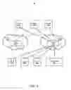 Fig. 05 - Redundancy in converged networks