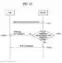 Fig. 14 - Method and device for controlling transmission of sounding reference signal in wireless access system supporting machine type communication