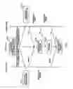 Fig. 07 - Communication device and integrated circuit