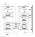 Fig. 06 - Method and apparatus for configuration, measurement and reporting of channel state information for LTE TDD with dynamic UL/DL configuration