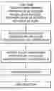 Fig. 01 - PERPETUAL ENCRYPTION SYSTEM, METHOD, AND SOFTWARE PROGRAM PRODUCT
