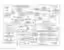 Fig. 01 - Apparatus for voice assistant, location tagging, multi-media capture, transmission, speech to text conversion, photo/video image/object recognition, creation of searchable metatags/contextual tags, storage and search retrieval