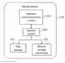 Fig. 01 - Method and apparatus for authentication and validation of persons using gait data