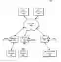 Fig. 01 - Reducing multicast service traffic for matching and streaming in SDN (software defined networking enabled networks