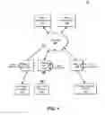 Fig. 02 - Reducing multicast service traffic for matching and streaming in SDN (software defined networking enabled networks