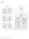 Fig. 02 - Deploying a server stack having a cross-server dependency