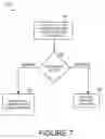 Fig. 08 - Conflict resolution design for importing template package in sites cloud service