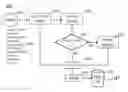 Fig. 01 - Systems and methods for automated determination of network device transiting data attributes