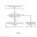 Fig. 07 - Linking resource instances to virtual network in provider network environments