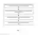 Fig. 09 - Linking resource instances to virtual network in provider network environments
