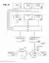 Fig. 30 - Systems and methodologies for defining and scheduling custom actions as cloud operations