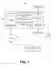 Fig. 02 - Automated relevance analysis and prioritization of user messages for third-party action