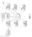 Fig. 02 - Notifications of action items in messages