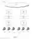 Fig. 02 - Firewall policy management