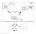 Fig. 02 - EHN venue-specific application provisioning