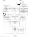 Fig. 02 - MULTI-SESSION AUTHENTICATION