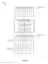 Fig. 07 - Sharing dynamically changing units of cloud-based content