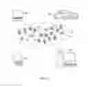 Fig. 03 - Managing security breaches in a networked computing environment