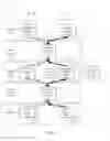 Fig. 06 - Managing security breaches in a networked computing environment