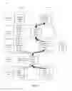 Fig. 07 - Managing security breaches in a networked computing environment