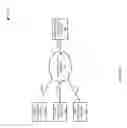 Fig. 02 - Unsupervised classification of web traffic users