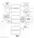 Fig. 02 - Detecting behavioral anomaly in machine learned rule sets