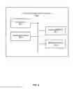 Fig. 03 - Context aware threat protection