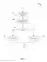 Fig. 08 - Context aware threat protection