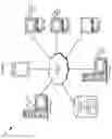 Fig. 02 - Forecasting and classifying cyber-attacks using crossover neural embeddings