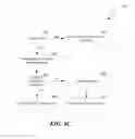 Fig. 07 - Database query injection detection and prevention